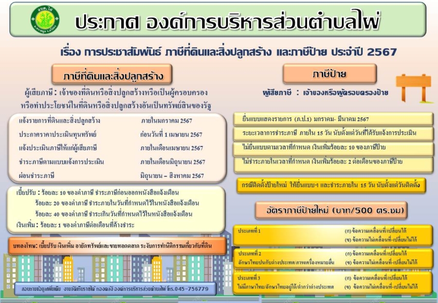 ประกาศ เรื่องประชาสัมพันธ์ ภาษีที่ดินเเละสิ่งปลูกสร้าง และภาษีป้าย ประจำปี พ.ศ. 2567