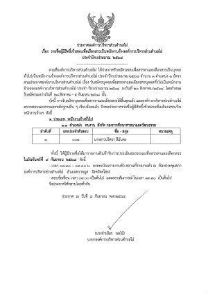 ประกาศรายชื่อผู้มิสิทธิ์เข้าสอบเพื่อเลือกสรรเป็นพนักงานจ้างองค์การบริหารส่วนตำบลไผ่ ประจำปีงบประมาณ 2568