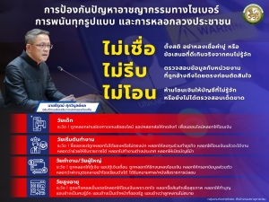 การป้องกันปัญหาอาชญากรรมทางไซเบอร์ การพนันทุกรูปแบบ เเละการหลอกหลวงประชาชน